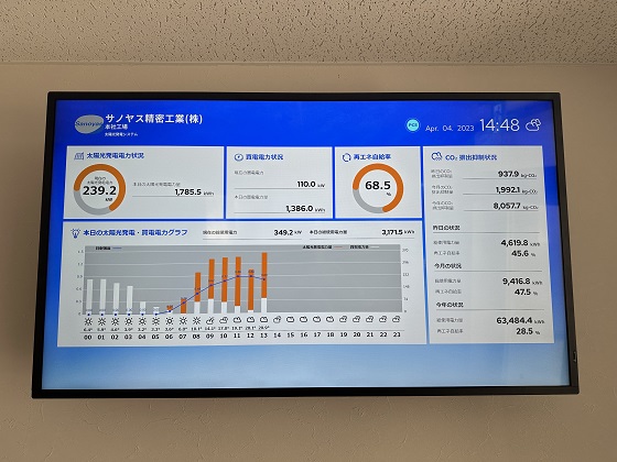 画像：品質管理体制